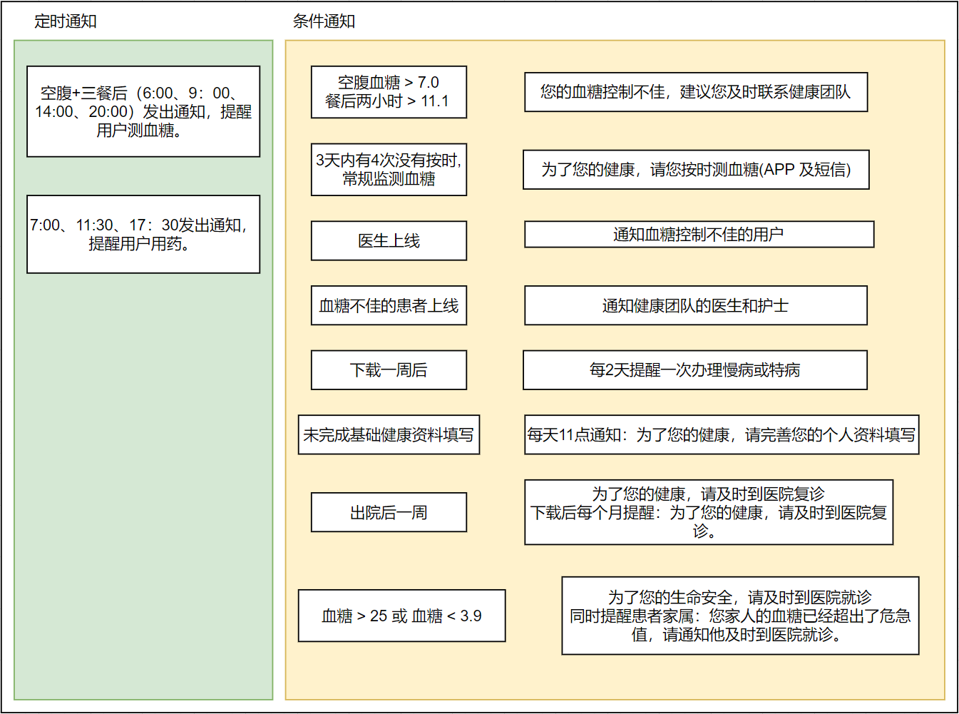 image-20241007110355009