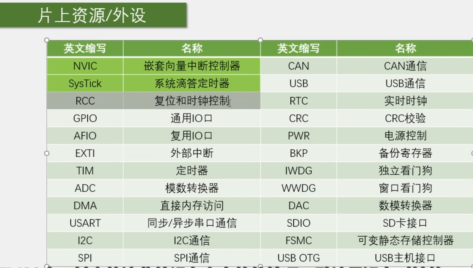 image-20250709085217031