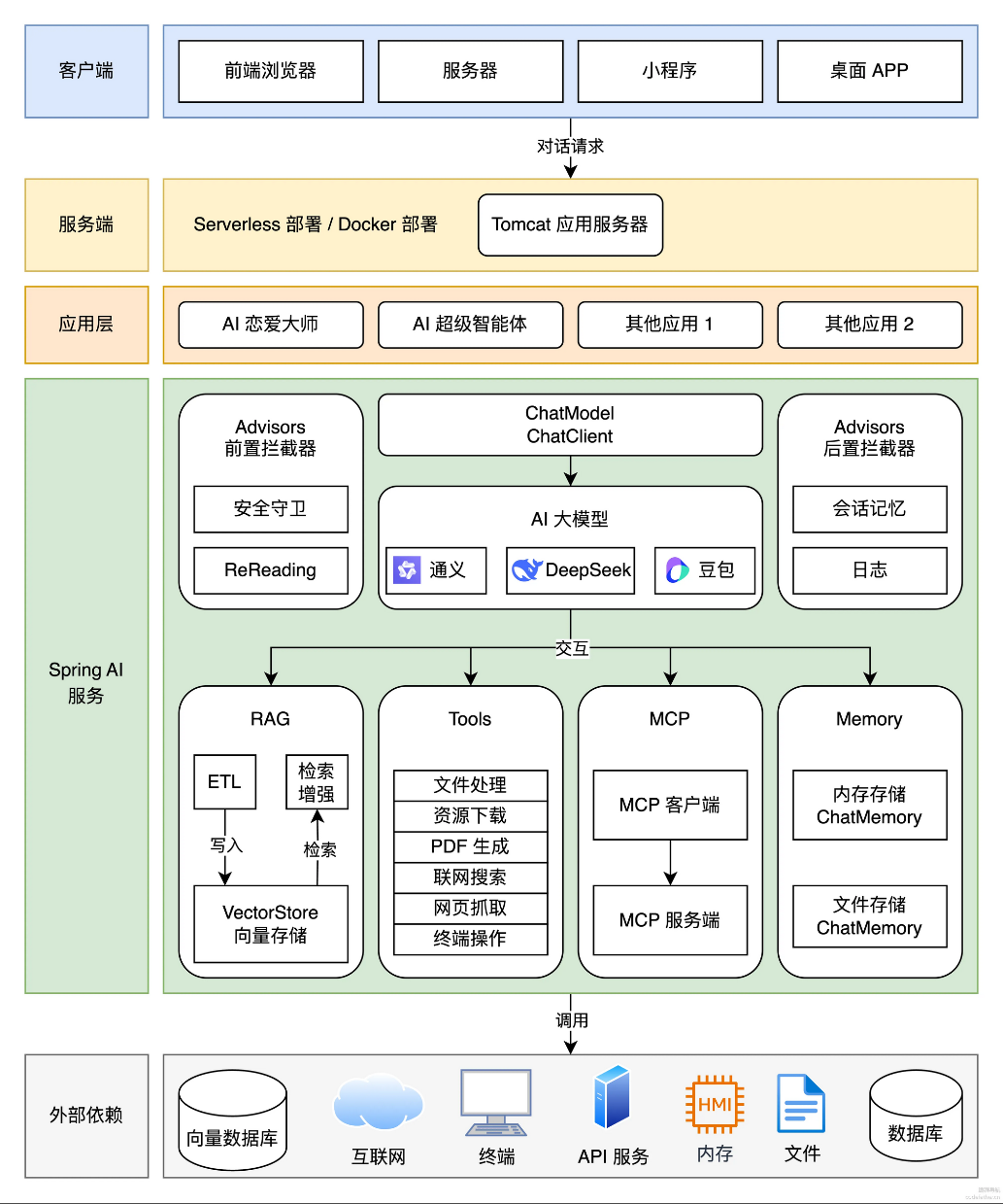 image-20250710195858282