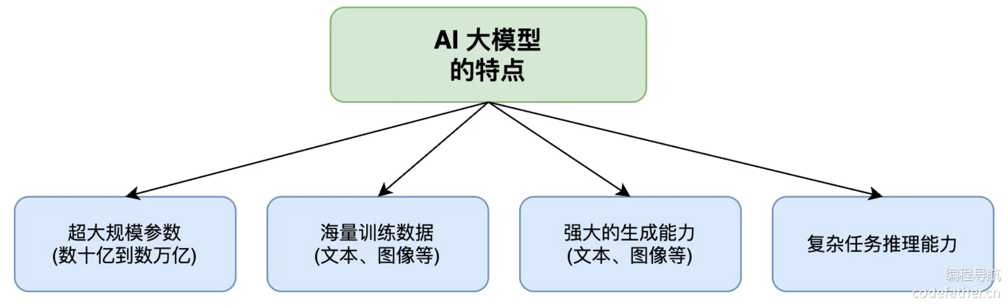 image-20250710200334173