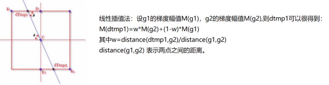 image-20240514093830561