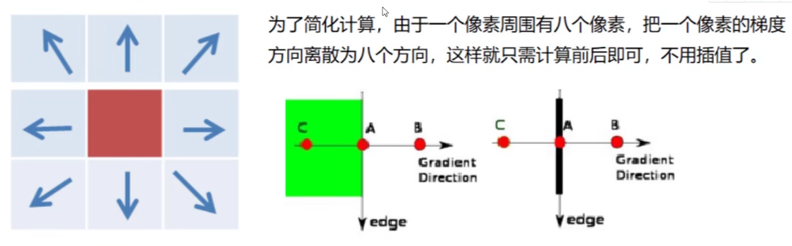 image-20240514094041096