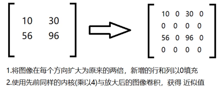 image-20240514095057239