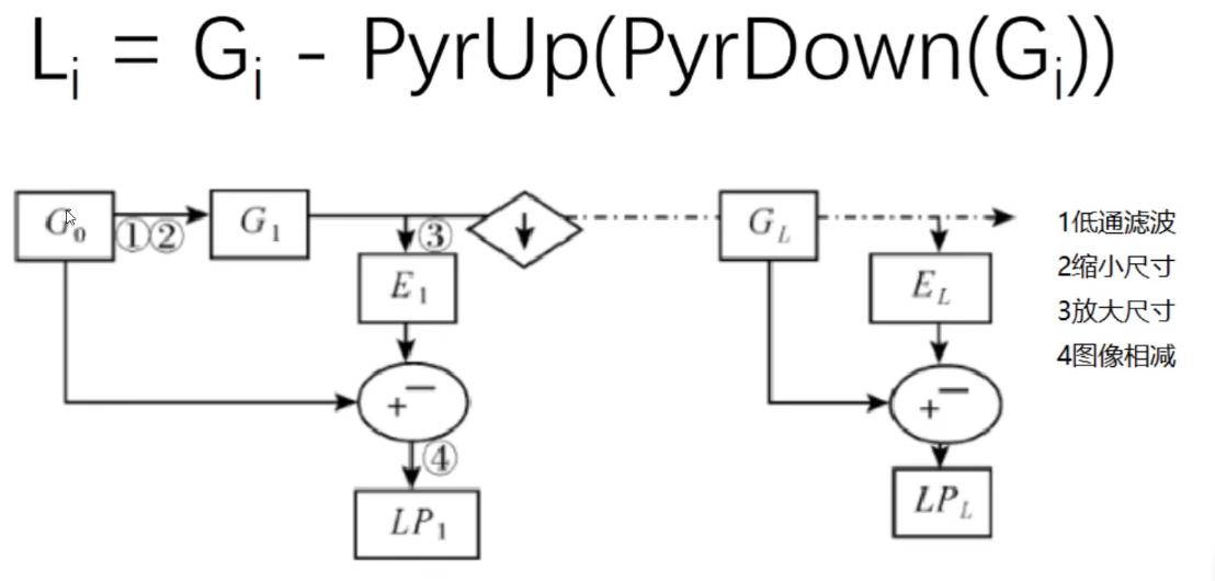 image-20240514095529131