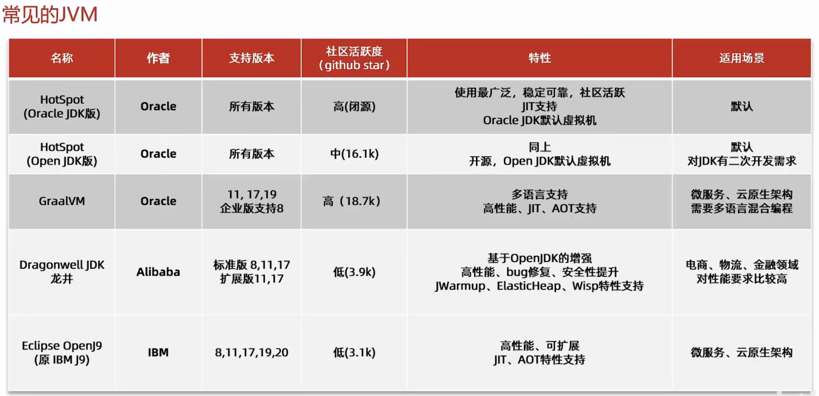 image-20240529094548345