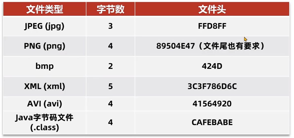 image-20240529103207777