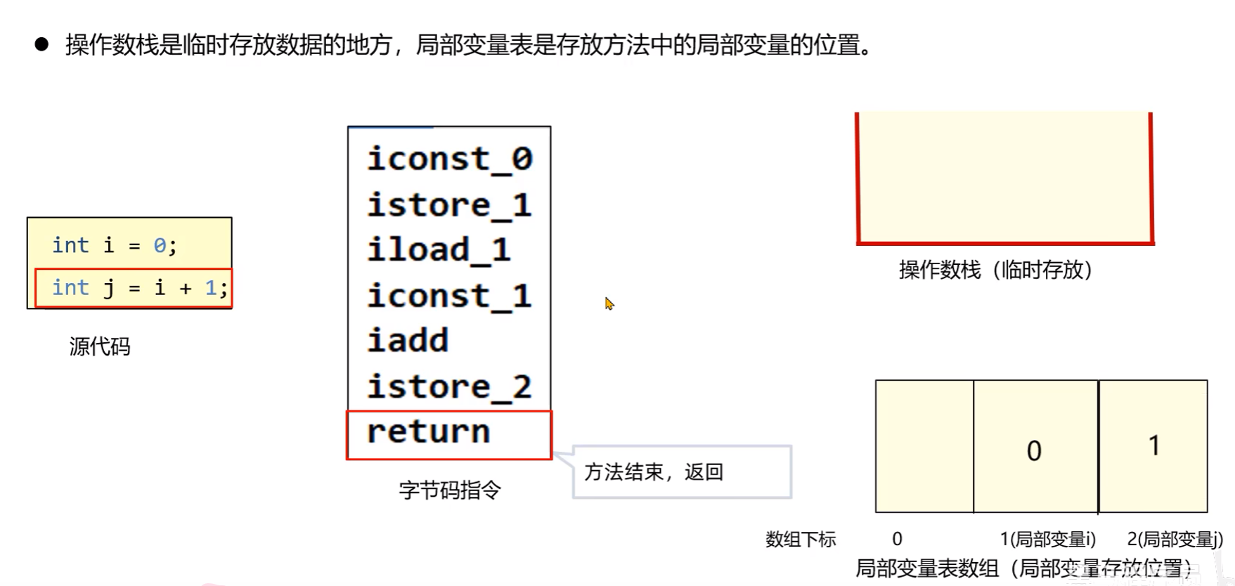 image-20240529110956718