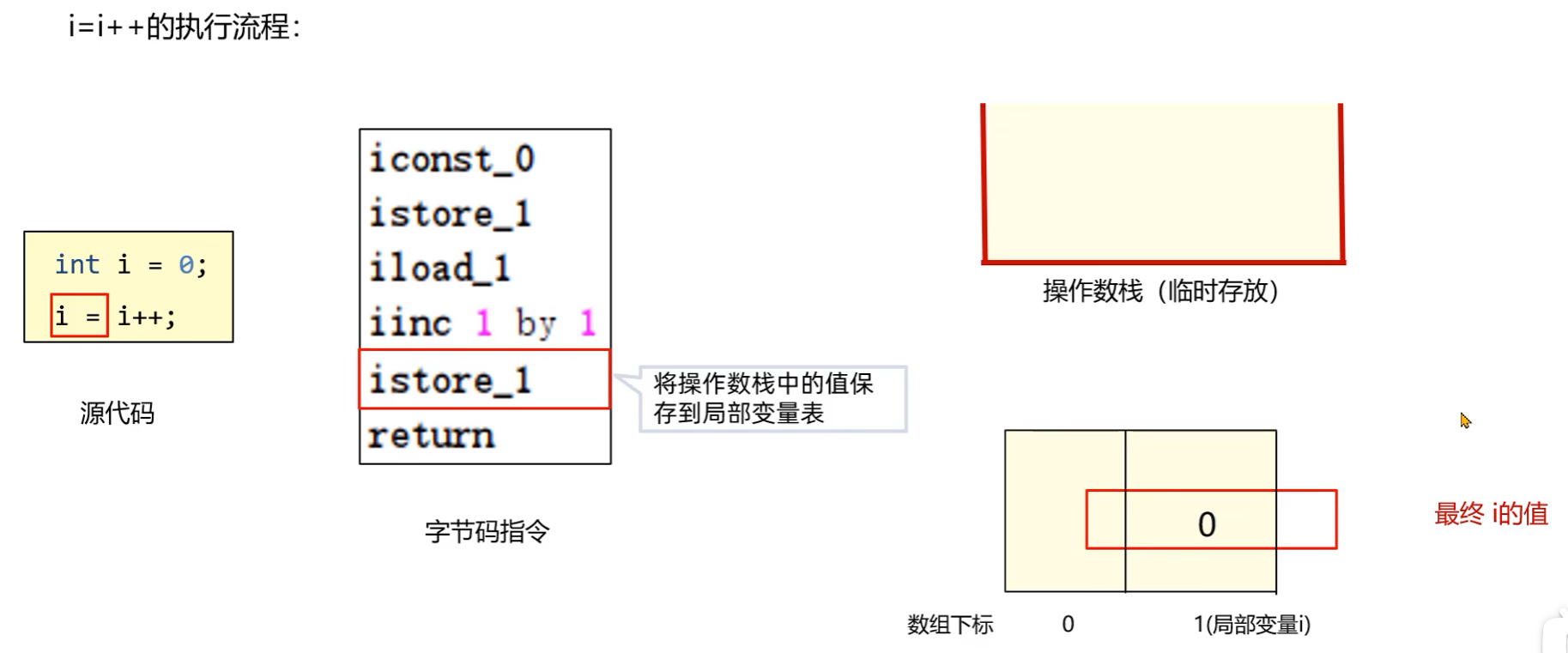 image-20240529111535071