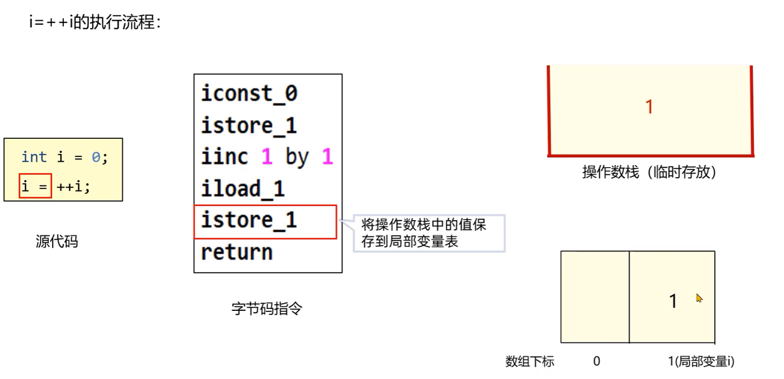 image-20240529111632503
