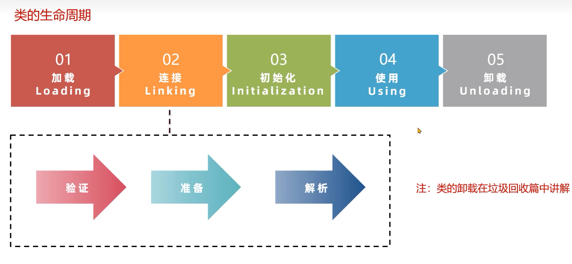 image-20240530134140680