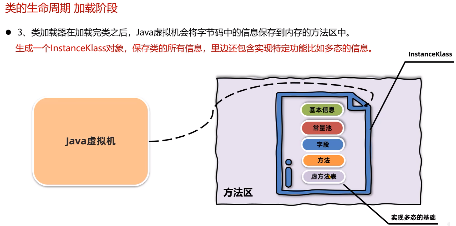 image-20240530134516063