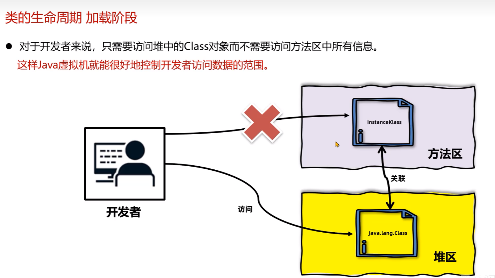 image-20240530134739135